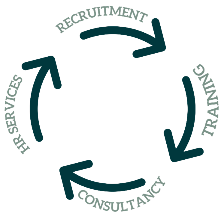 Green Playful Skincare Chart Daily Reminder Instagram Post 1 1